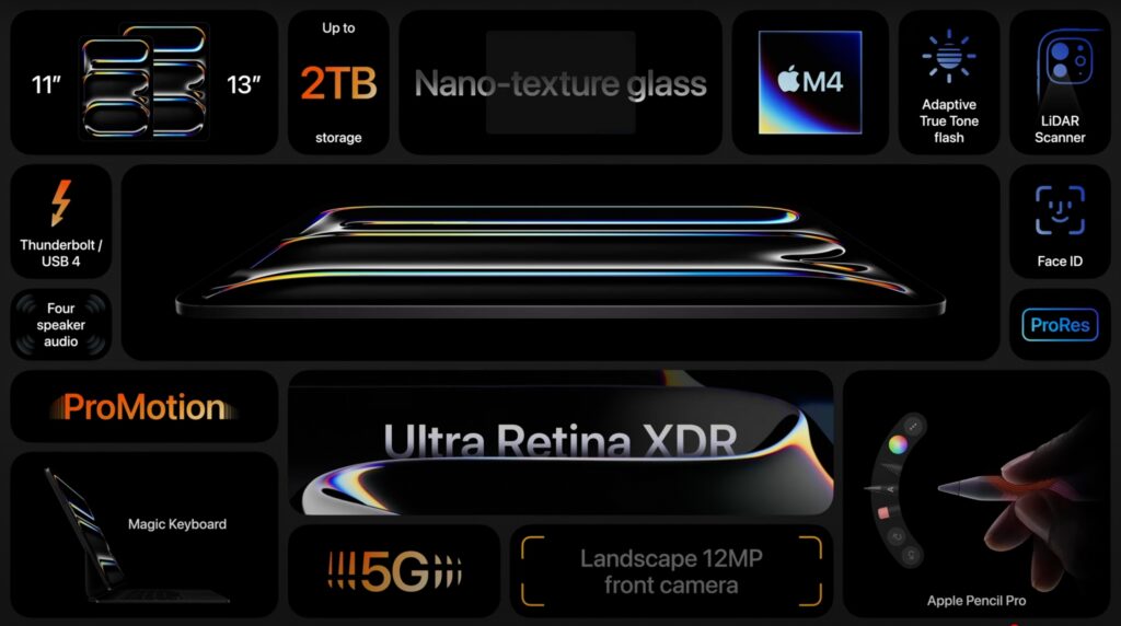 iPad Pro 2024
